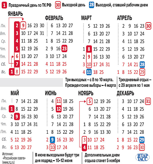 2000 дней это сколько лет. Праздничные дни в 2012 году. Выходные 2012 года. Праздничные дни 2012 года в России календарь.