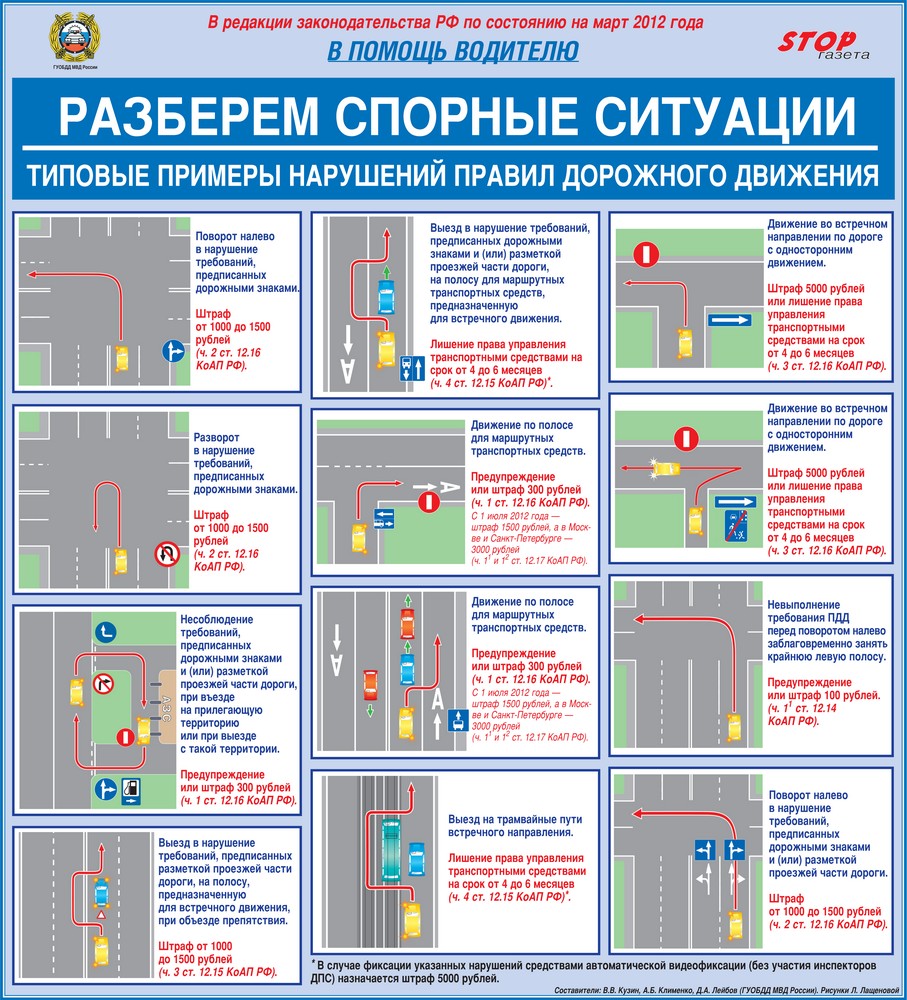 Сегодня вступают в силу обновленные Правила дорожного движения. Разбор с Красновым