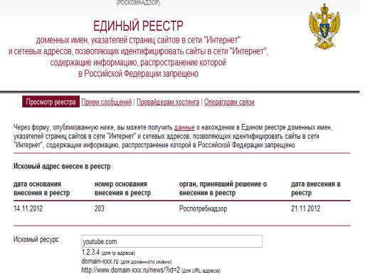 Реестр роспотребнадзора