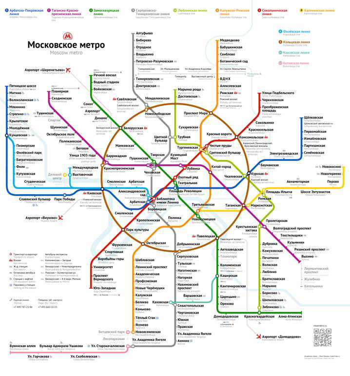 Новая схема метрополитена