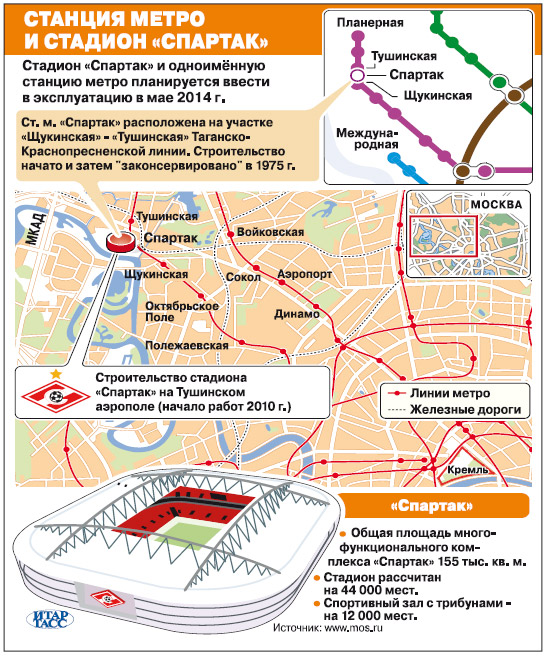 Карта метро ижевска