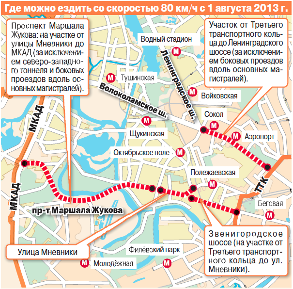 Карта москвы со скоростным режимом