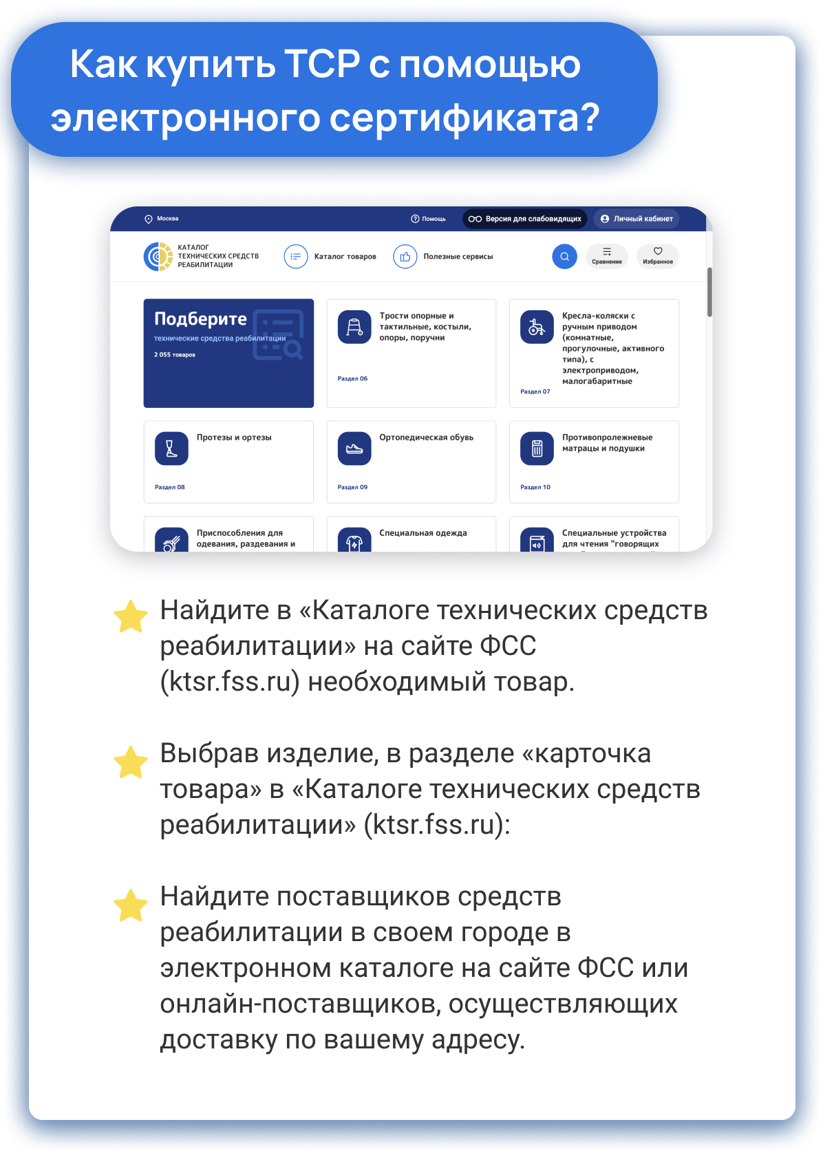 Карта доступности объектов для инвалидов жить вместе